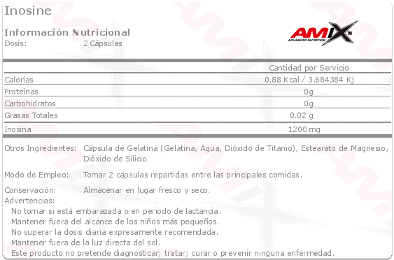 Etiqueta Amix Inosine
