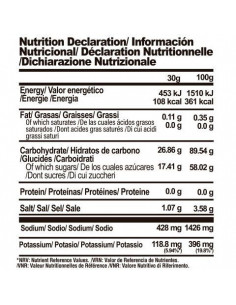 LIFE PRO ENDURANCE HYDRA... 2